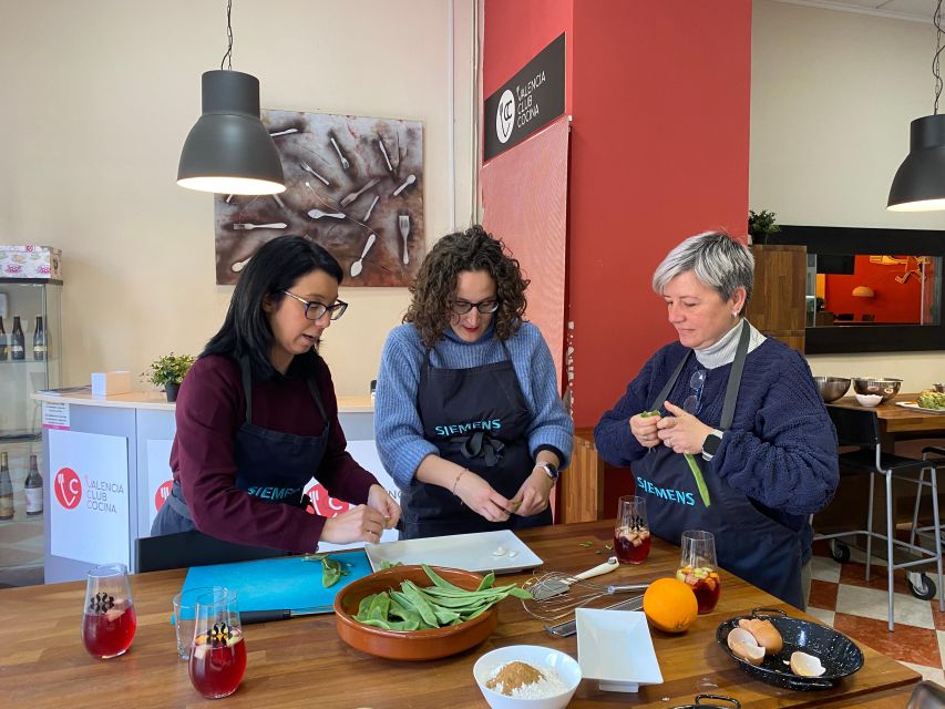Valencia: Paella Workshop and Algiros Market Visit - Key highlights to watch for