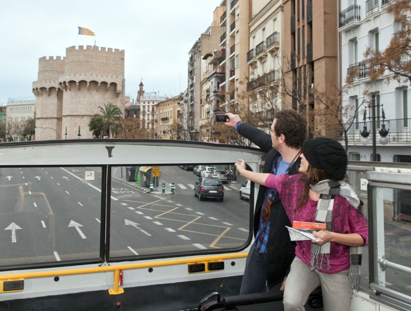Valencia Tourist City Card - 7 Days - A walk-first 7-day approach that actually fits the card